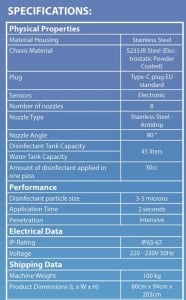 Automatic Electronic Sterilization Gate - 4 - 6