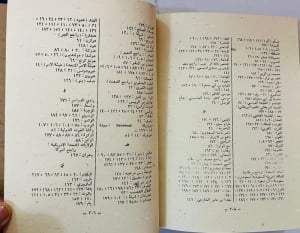 قطر ماضيها وحاضرها – مصطفى مراد الدباغ - 14