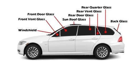 Auto Glass All Models With fixing - 2