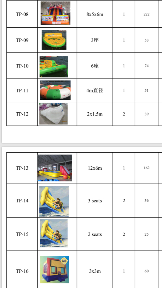 العاب - 2