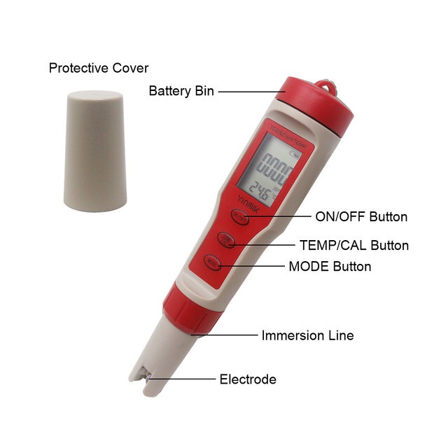 PH/TDS/EC/TEMP Digital Meter - 2
