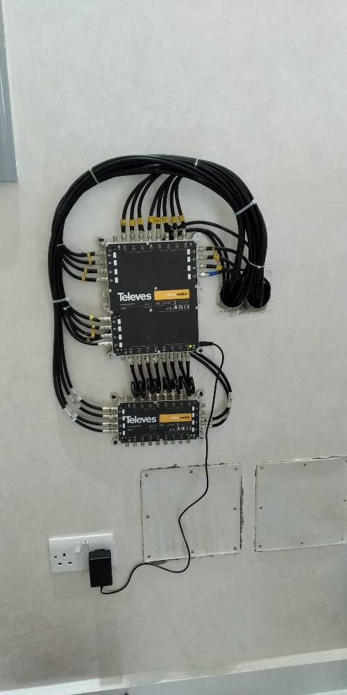 Security cameras - 14