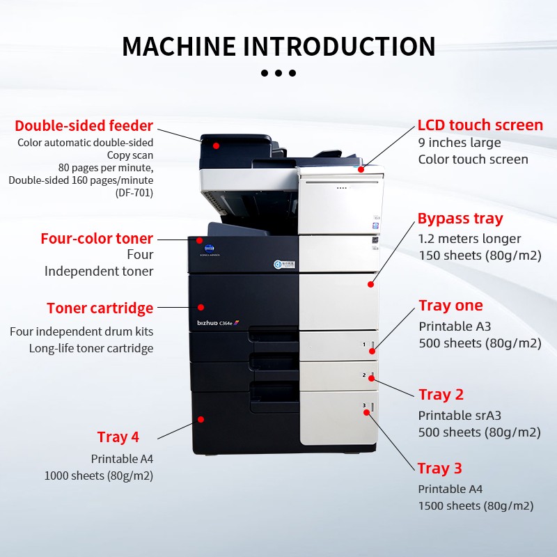 Printer ,Ricoh for sale - 3