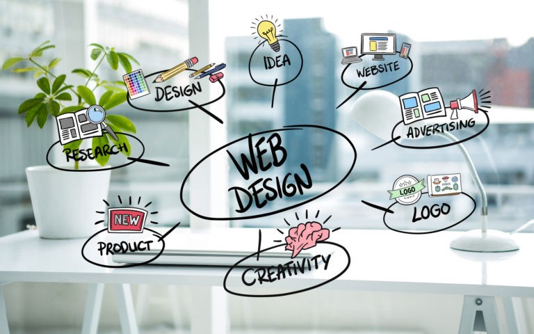 Graphics Design Website Design - 3