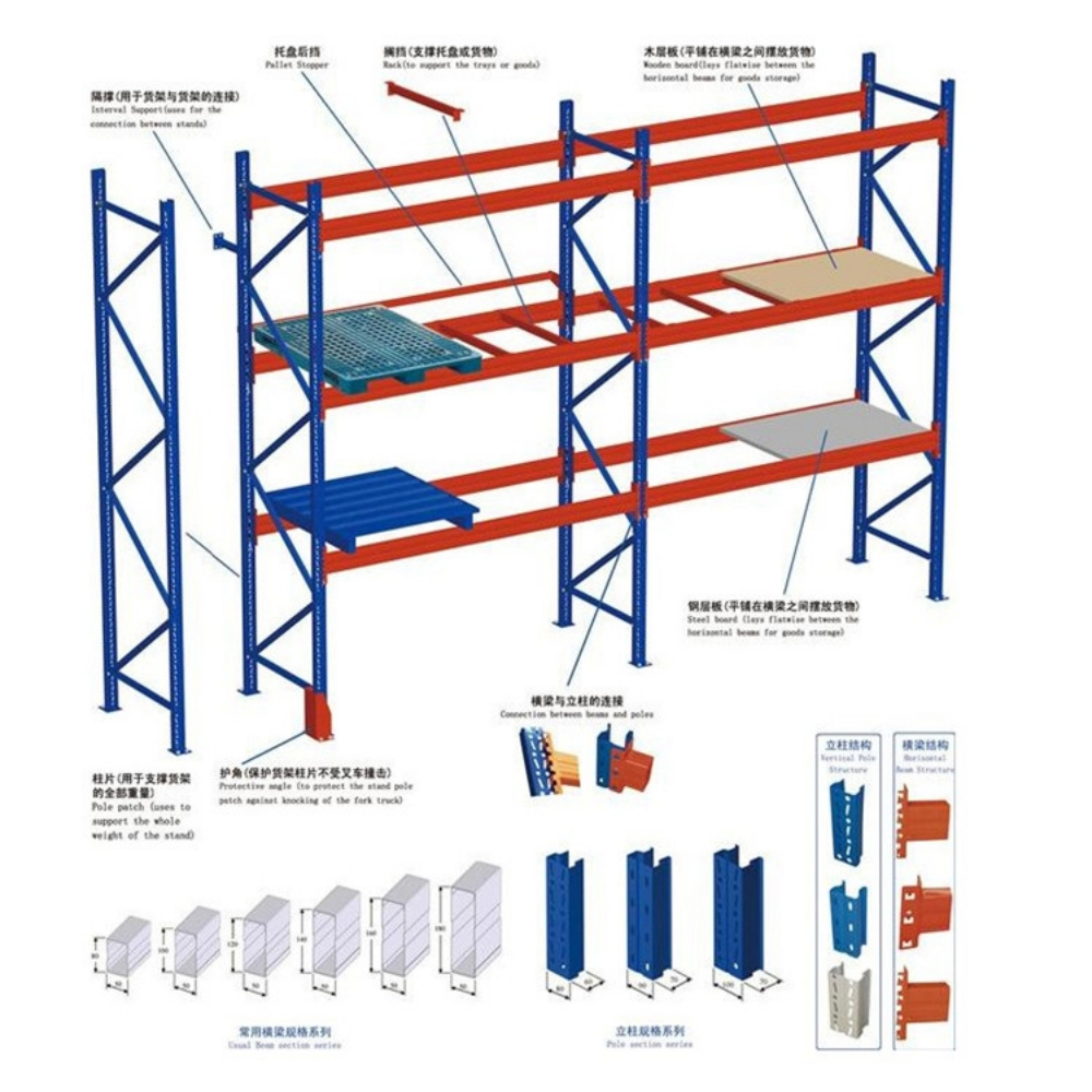 Weight warehouse Shelves rack - 6