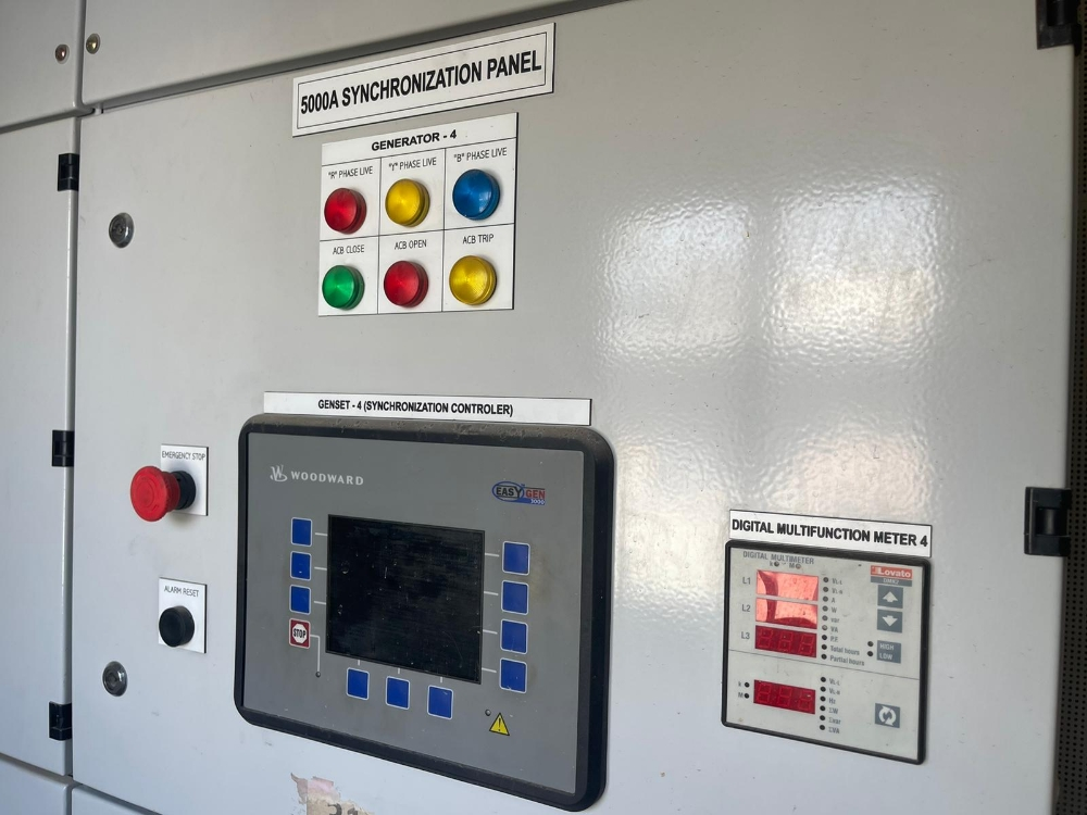 Rental Synchronisation Panel - 5
