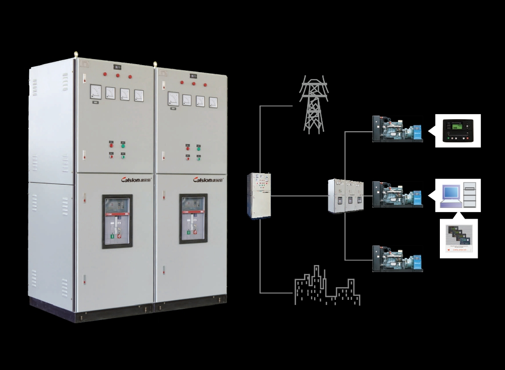 Rental Synchronisation Panel - 3