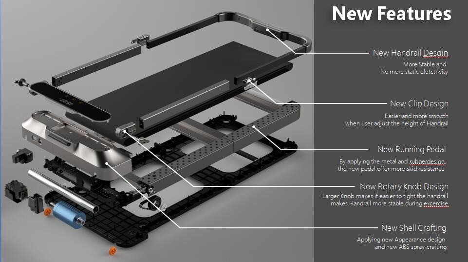 New Kingsmith R2 WalkingPad - 13