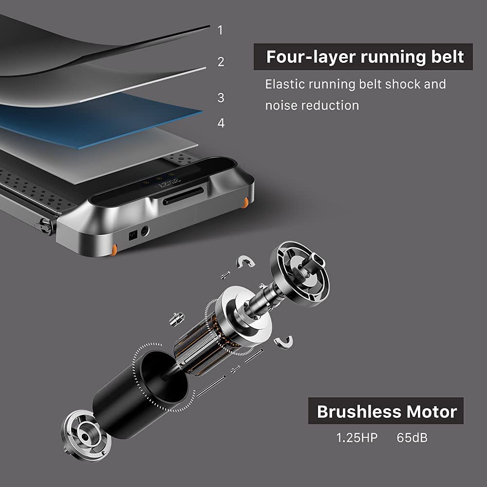 New Kingsmith R2 WalkingPad - 7