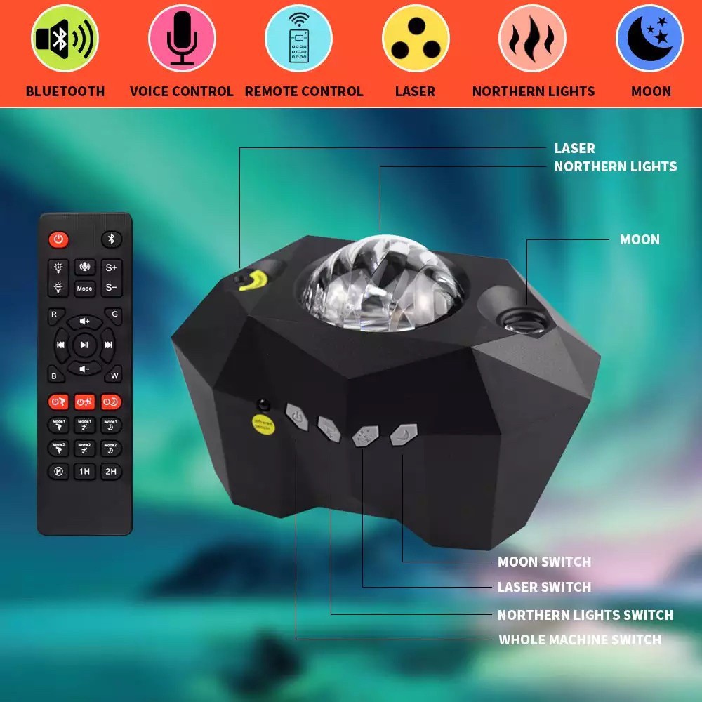 Northern light projector - 6