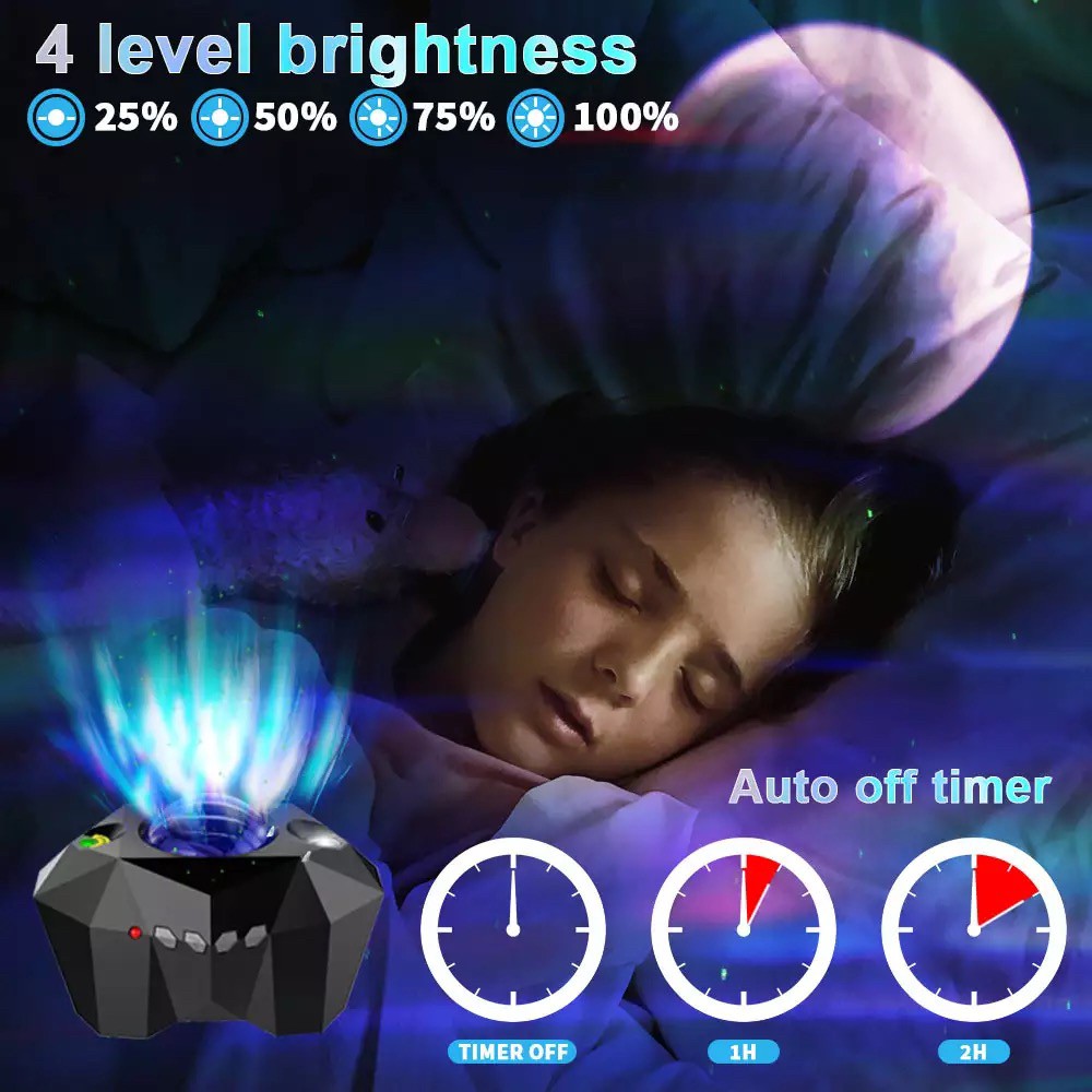 Northern light projector - 4