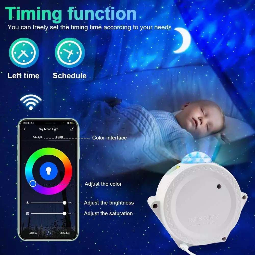 Sky projector - 3