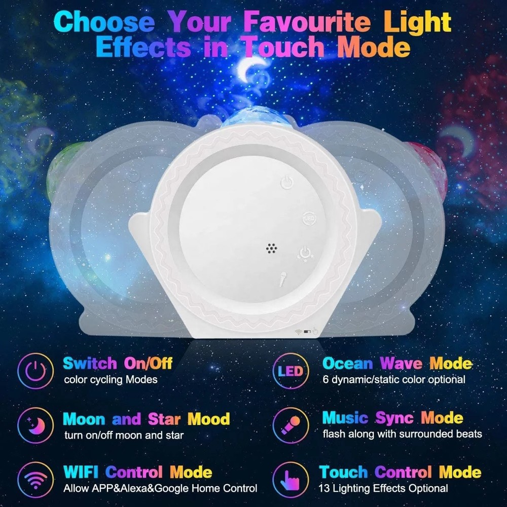 Sky projector - 1