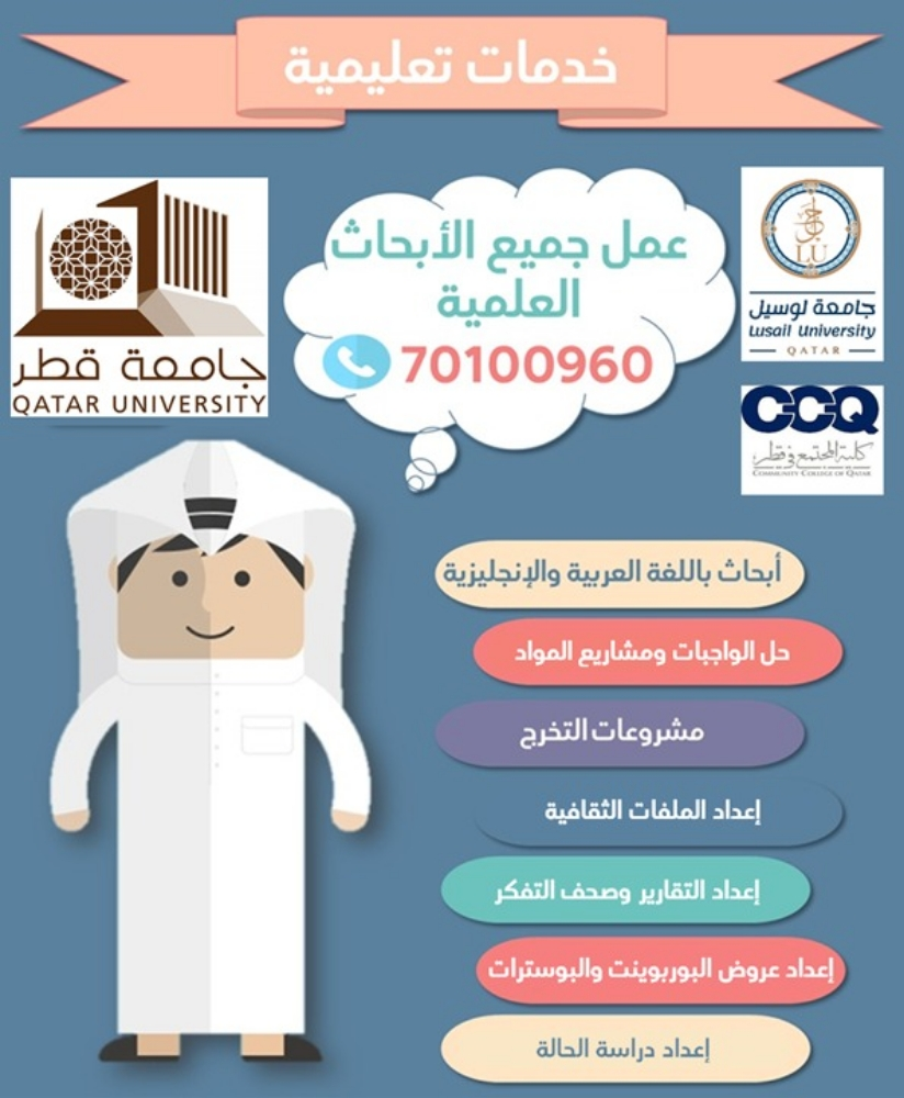 واجبات وابحاث ودراسة حالة - 1