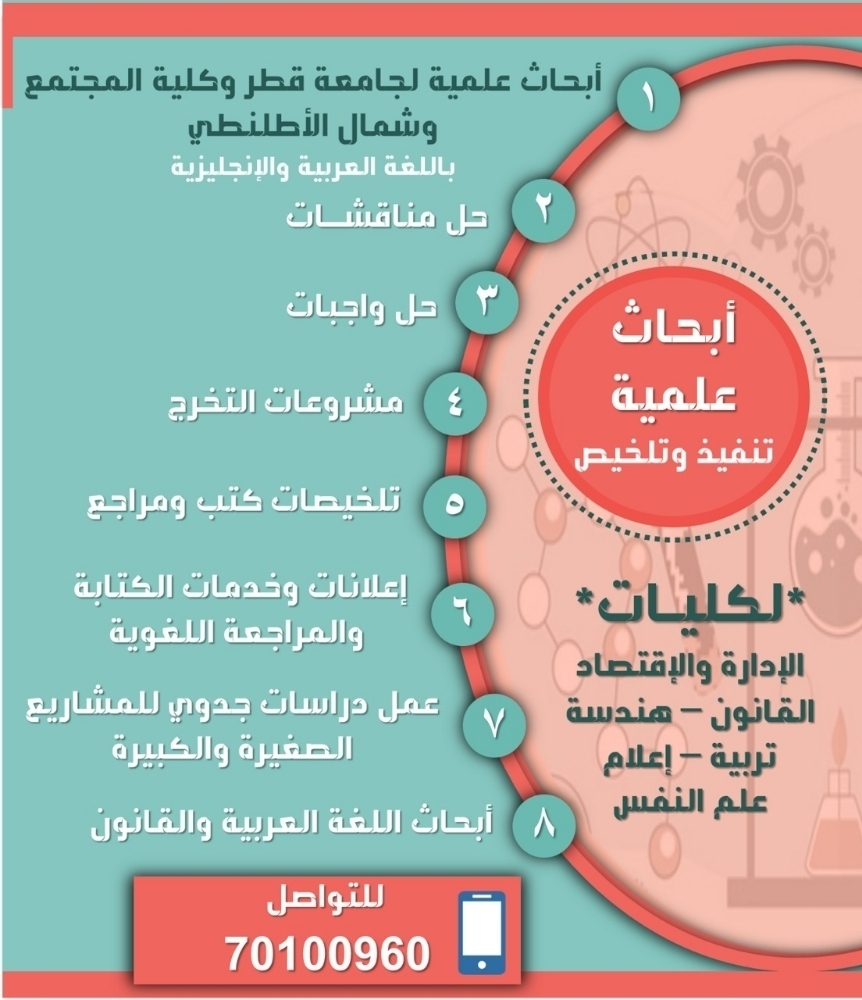 شرح مواد وواجبات وابحاث - 1