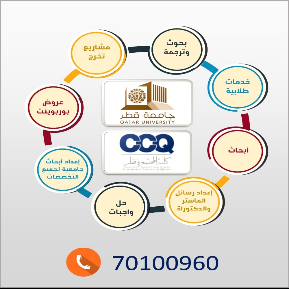 واجبات..تقارير .. بوسترات.. ابحاث - 1
