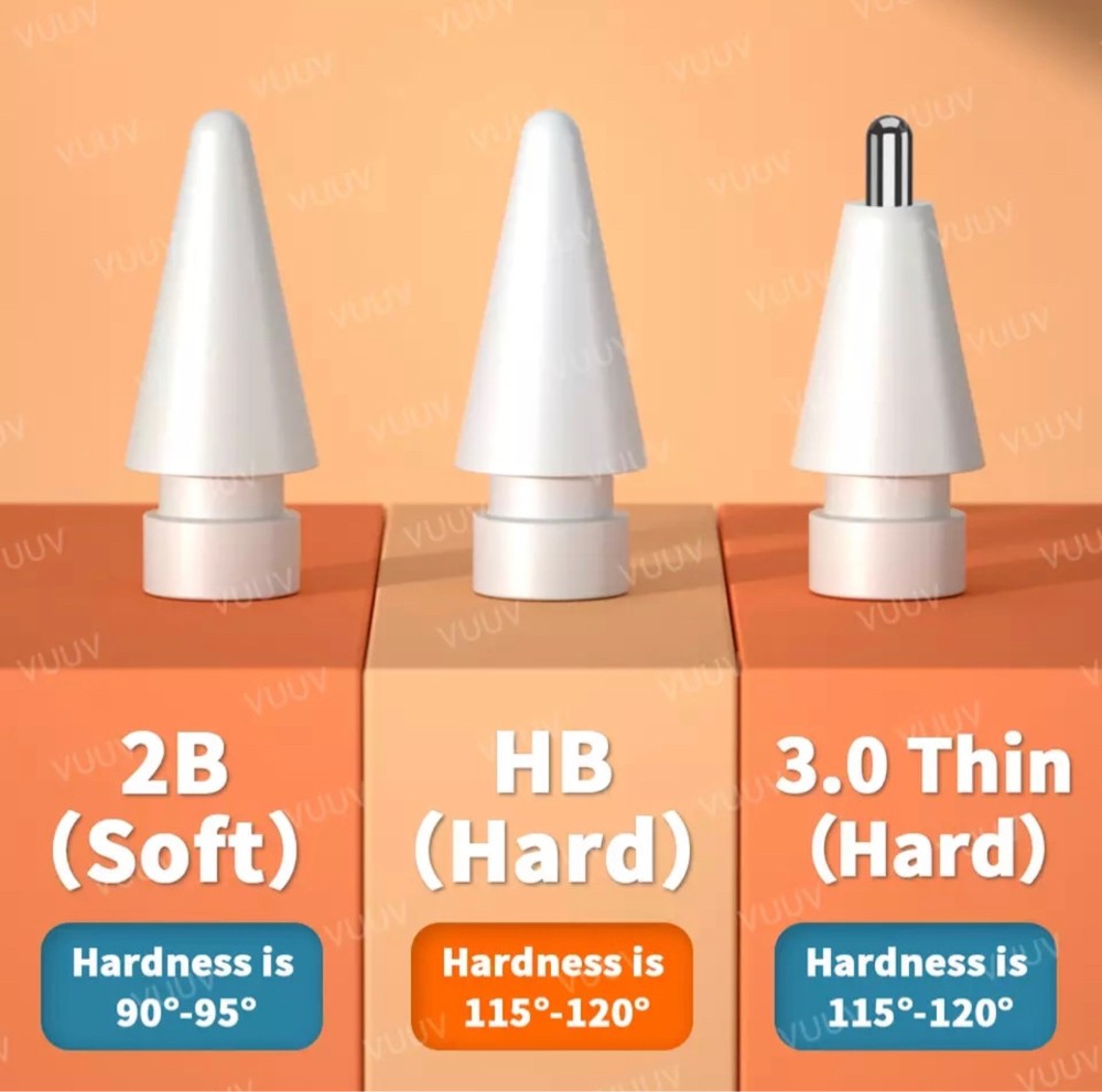 3 tips - 2