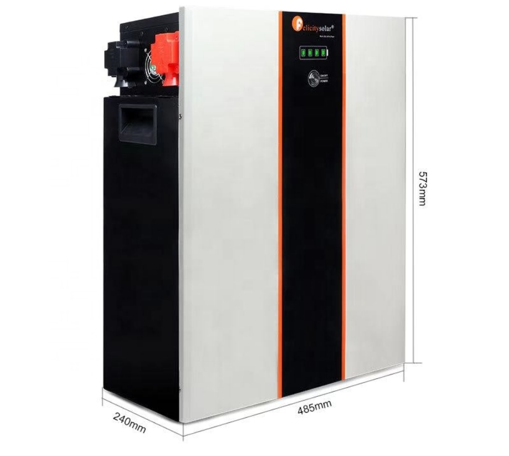 solar inverters - 3