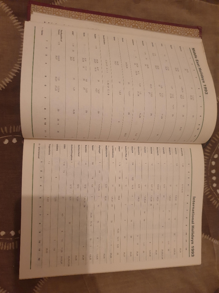 1993 notepad book - 6