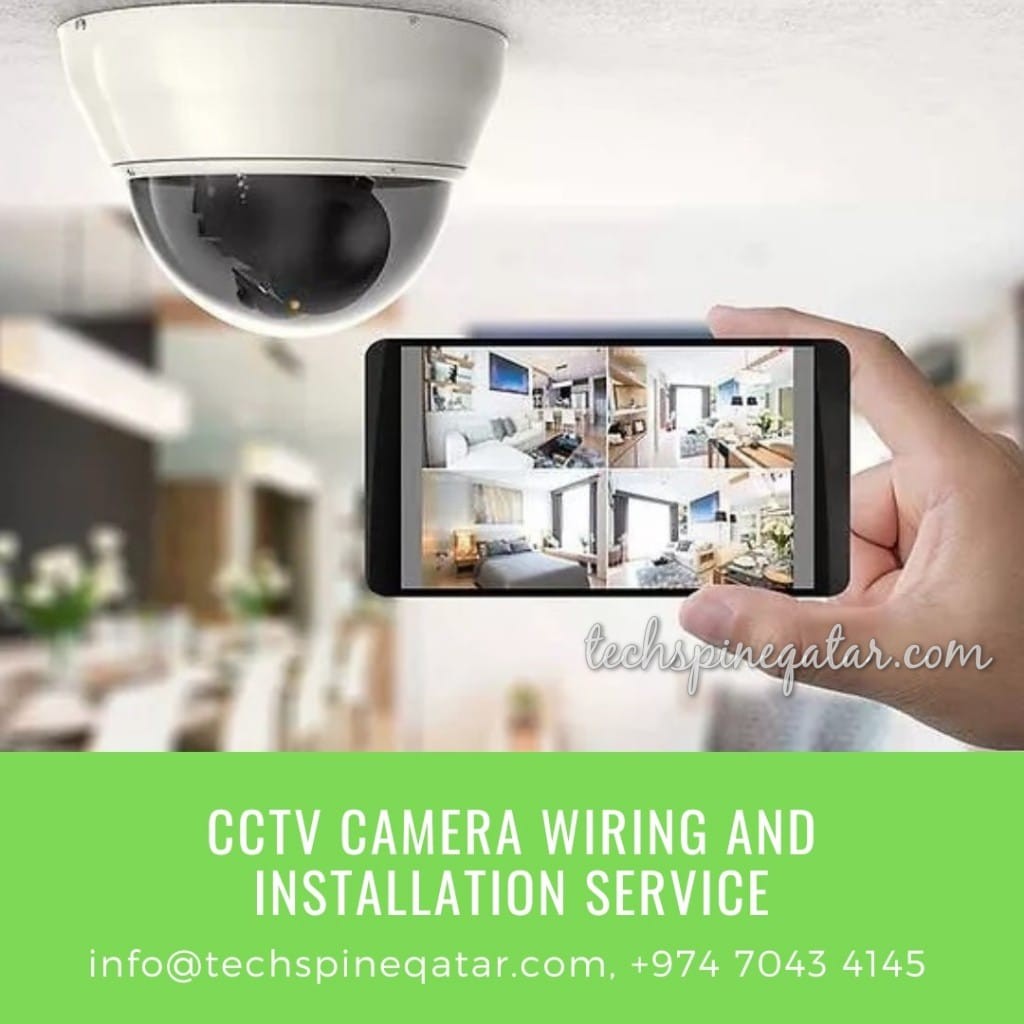 CCTV camera sales - 1