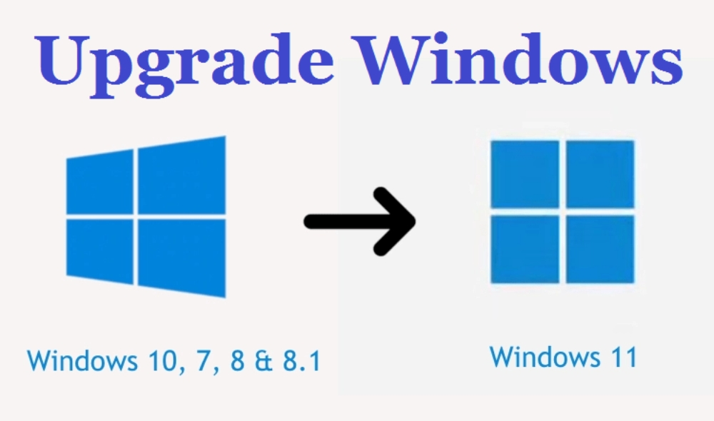 Windows 10,11 installation Format - 1