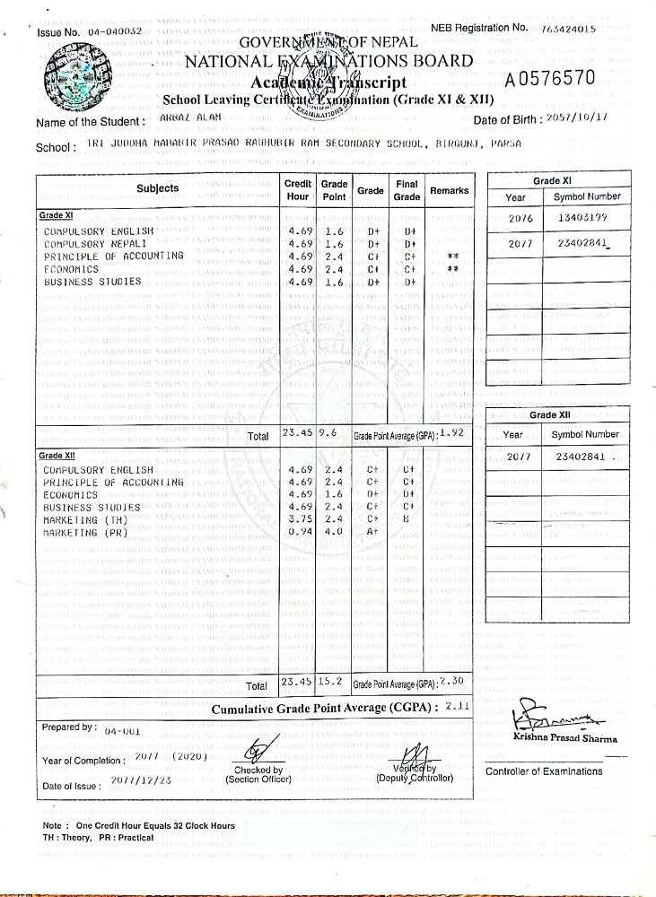 Arbaz alam - 3