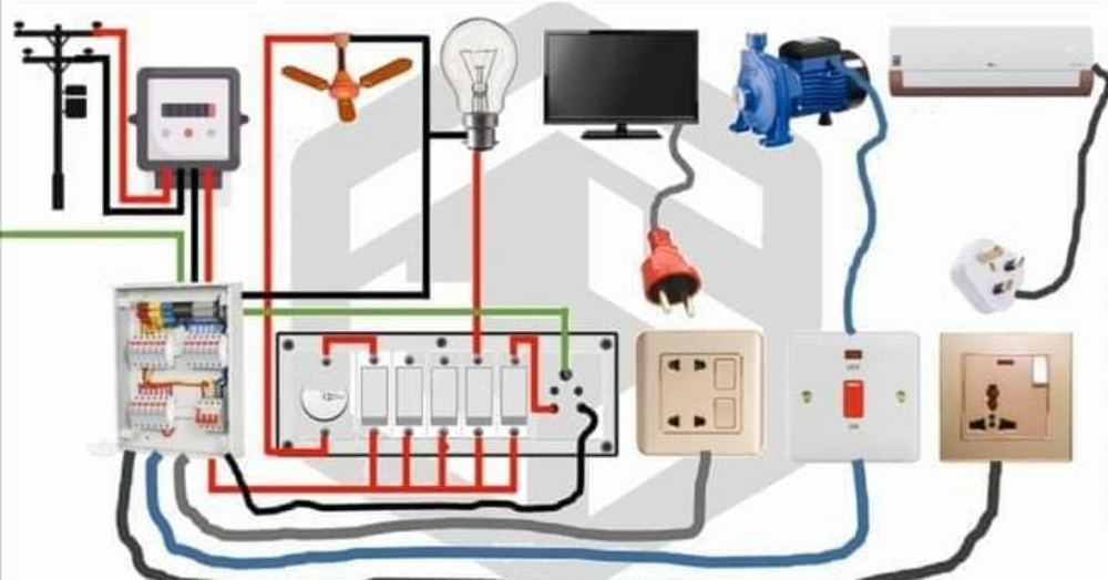 maintenance smart services - 3