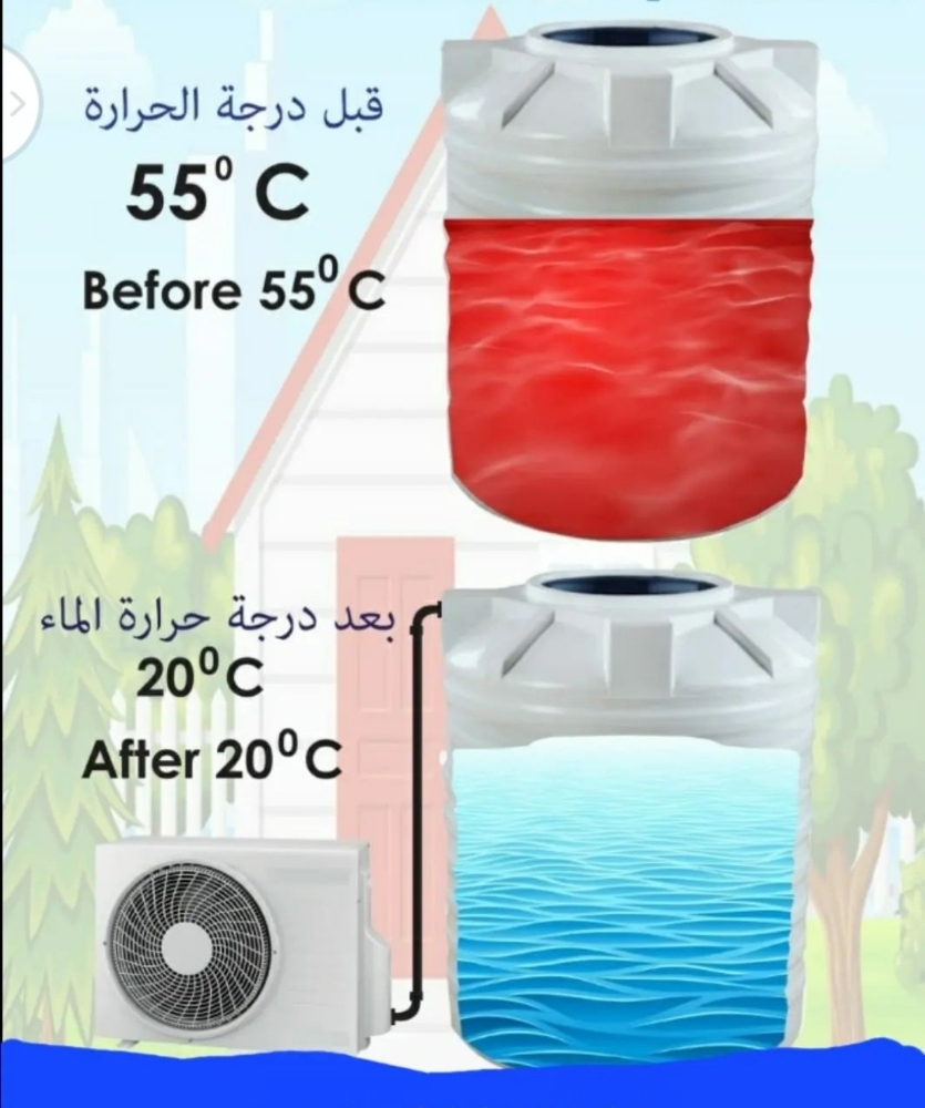صيانة وبيع وشراء المكيفات - 9