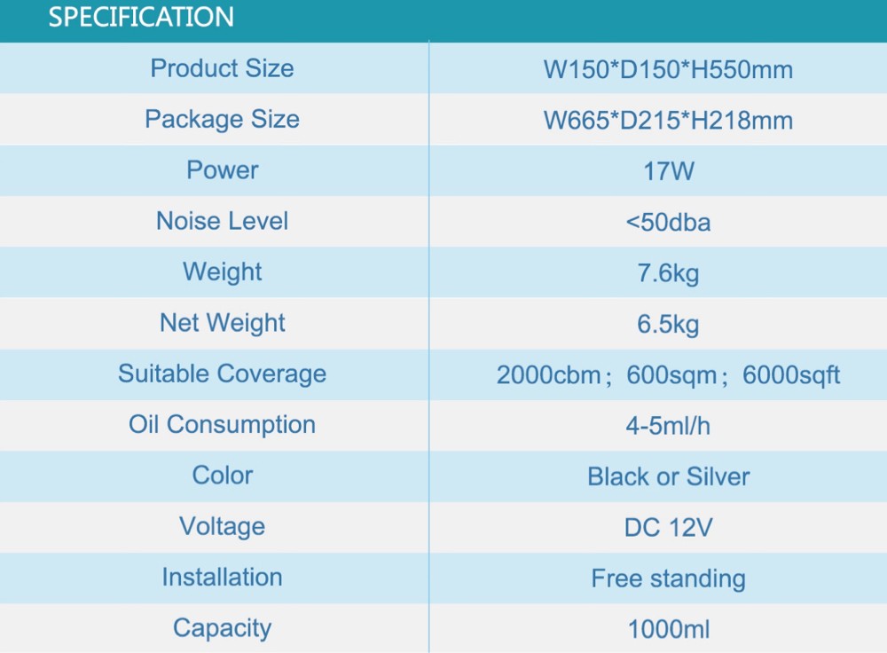Wifi Aroma Scent Diffuser - 2