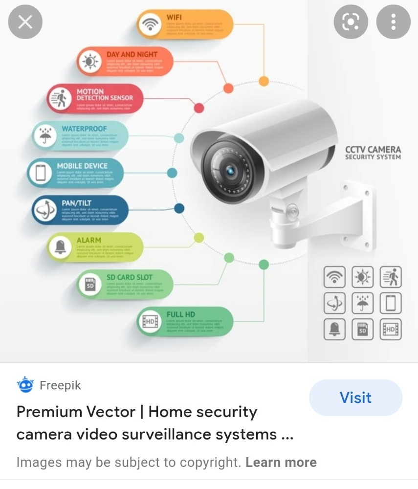 hikvision home solution - 2
