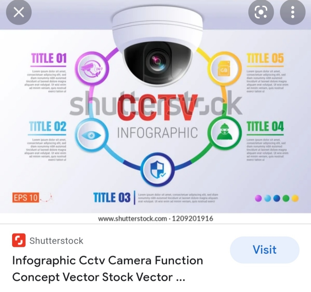 hikvision home solution - 1