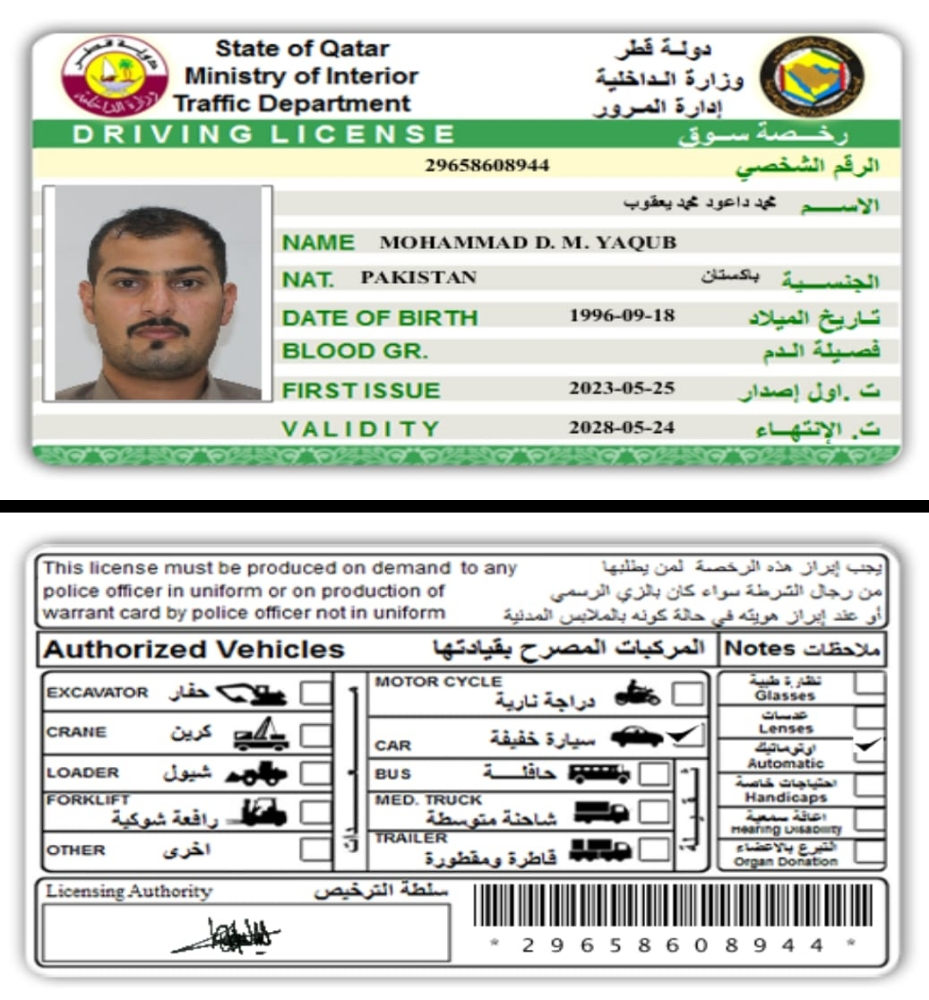 Mohammad dawood - 2