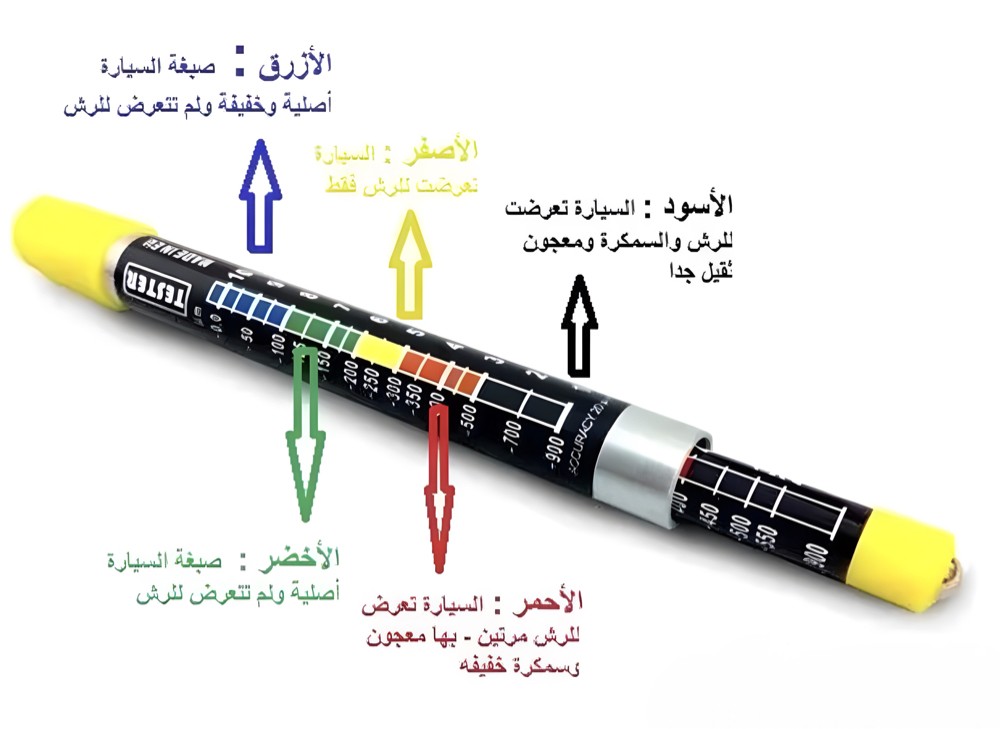 car paint detector pen - 2