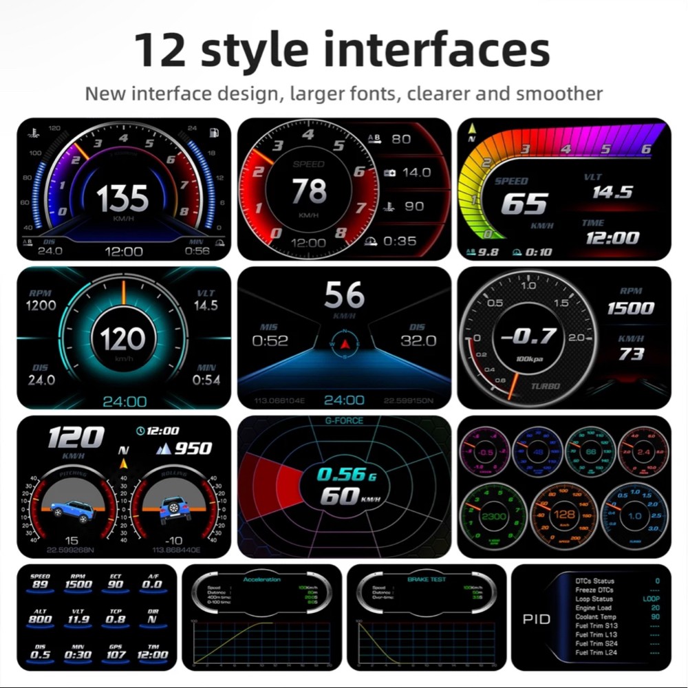 obd2 gauge  - 2