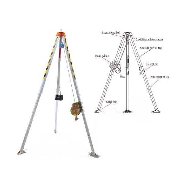 Used Tripod Stand with TPC - 1