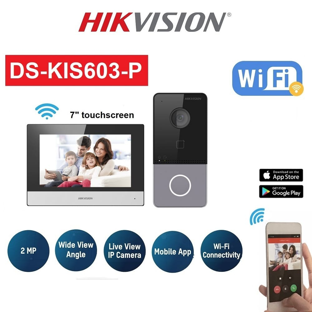 Qatar Wi-Fi and CCTV EXPERT - 5