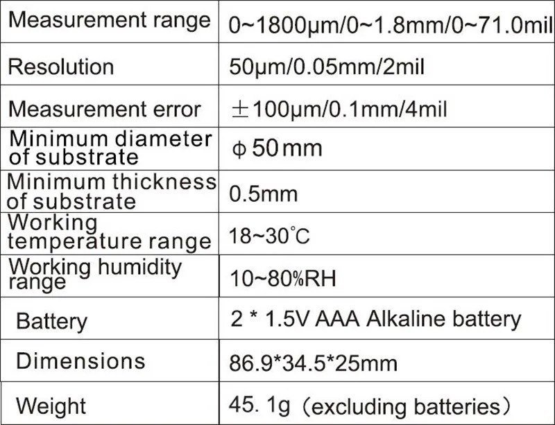 Paint thickness gauge (Yunombo) - 7