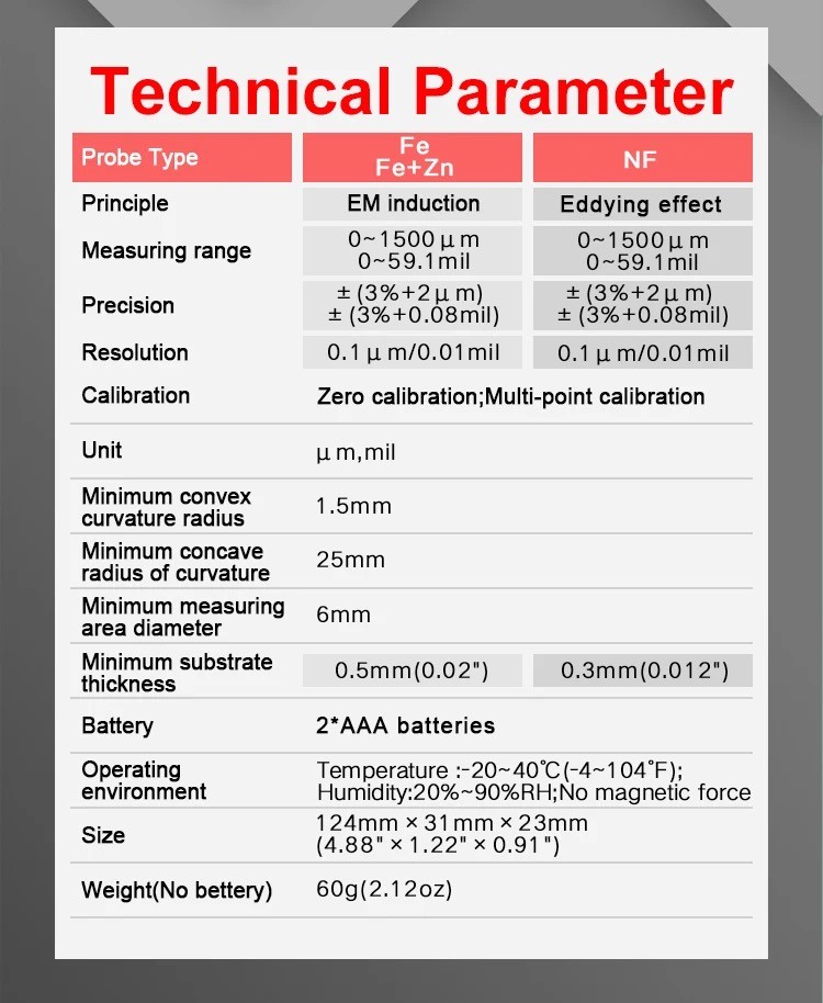 RD ET330 Paint Thickness Gauge - 13