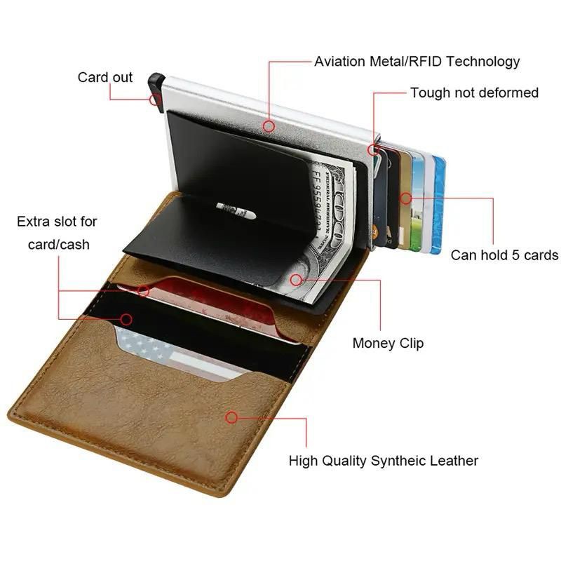 Men’s Wallet - 4