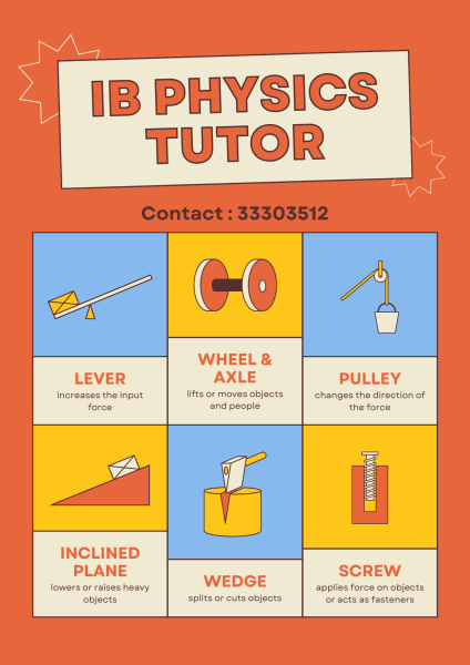 IB & IGCSE Physics private tutor - 1