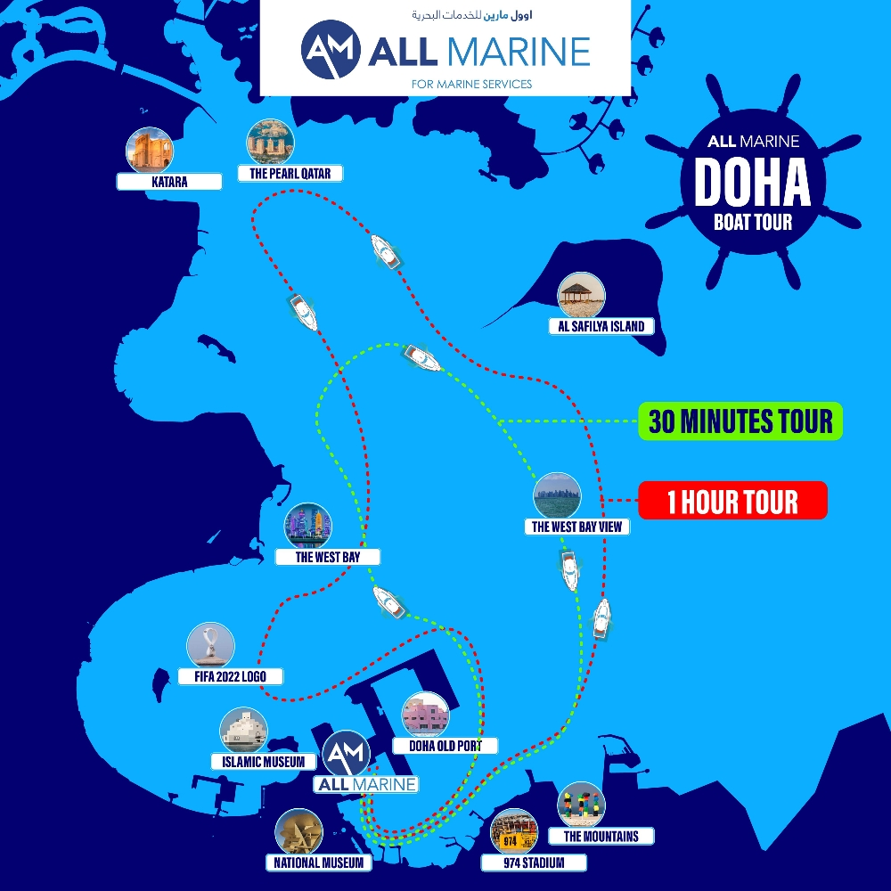 boat tours - 1