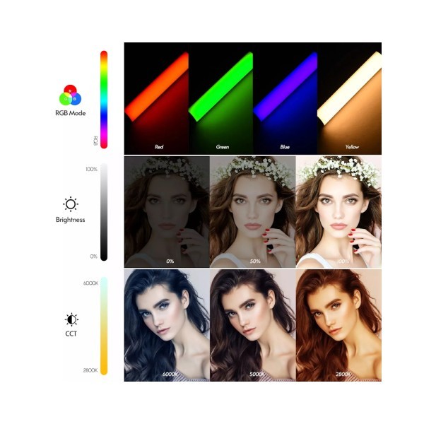 Lights Support Live Stream - 3