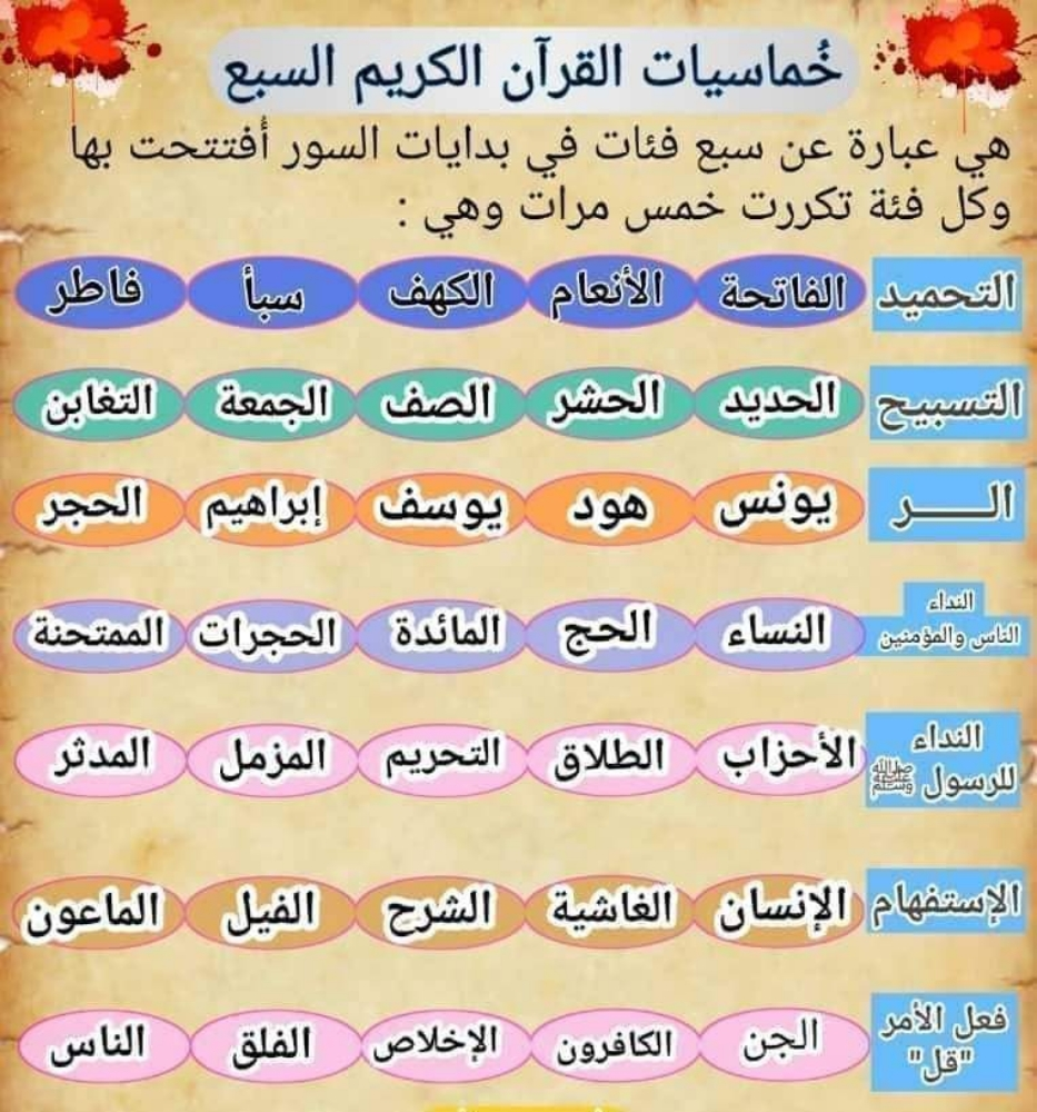 معلمه قرآن كريم - 1