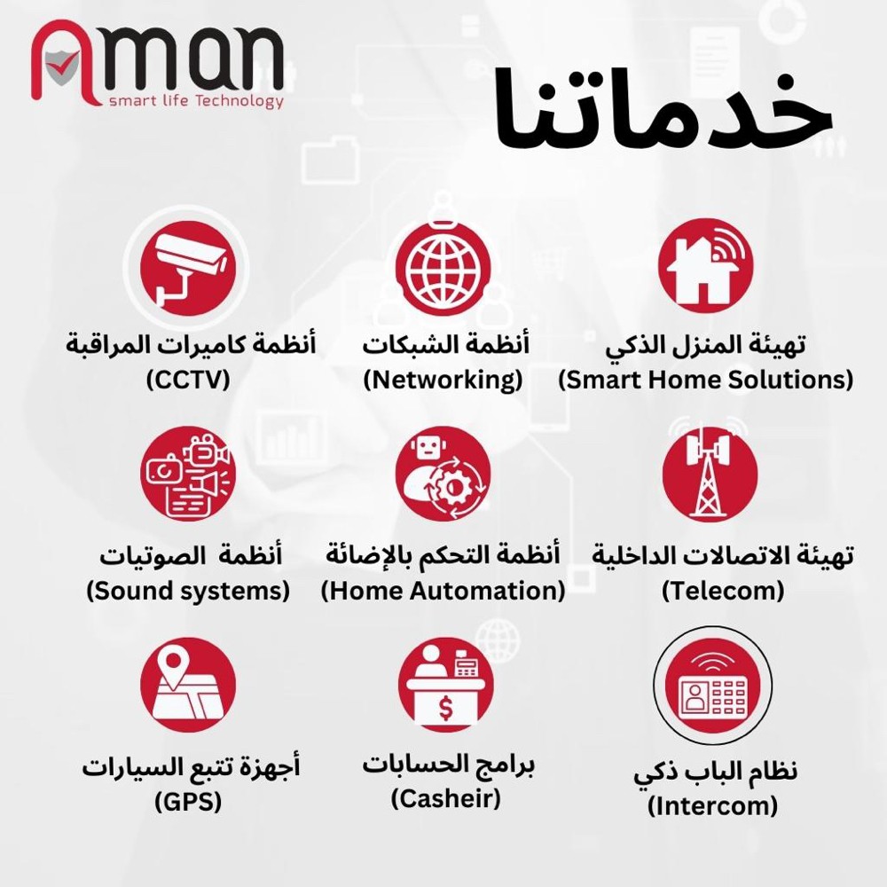 كاميرات مراقبة - 2