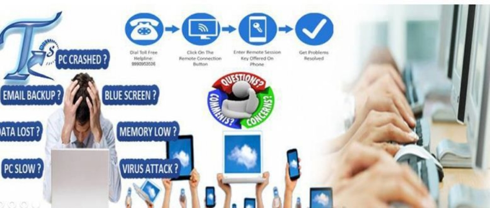 IT Support Services and AMC - 3