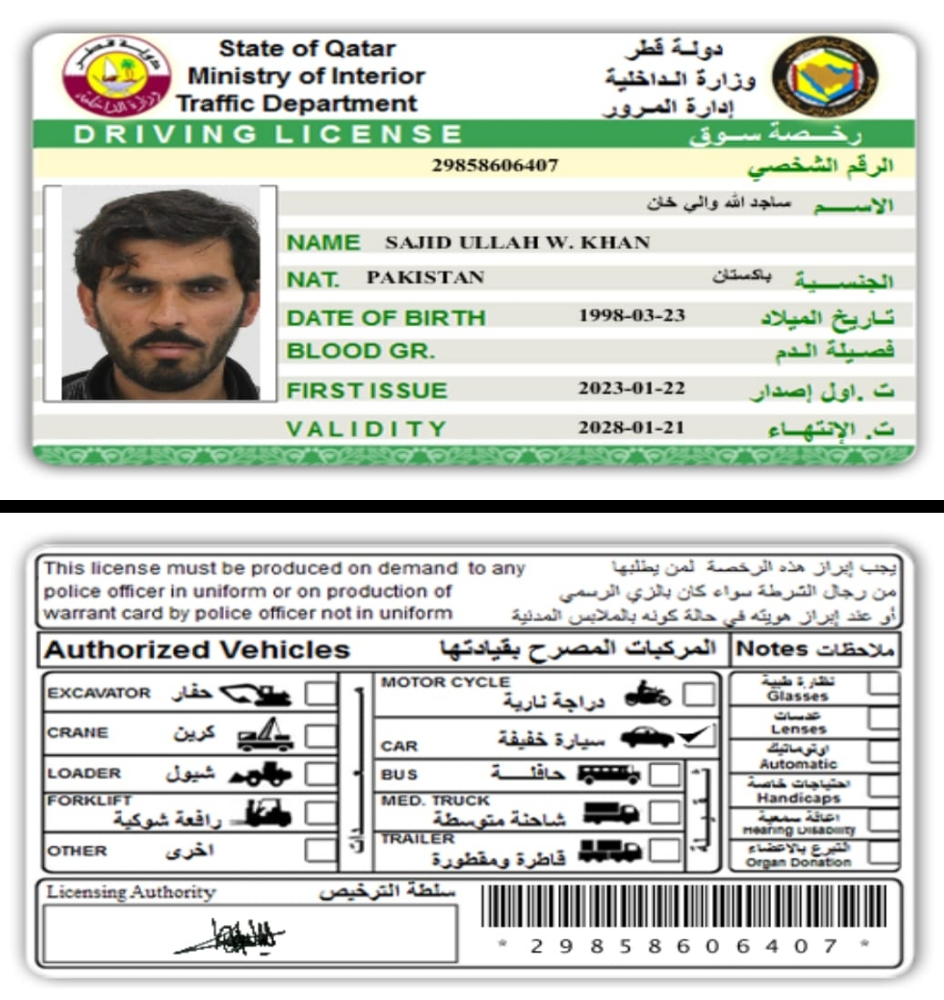sajid ullah - 1
