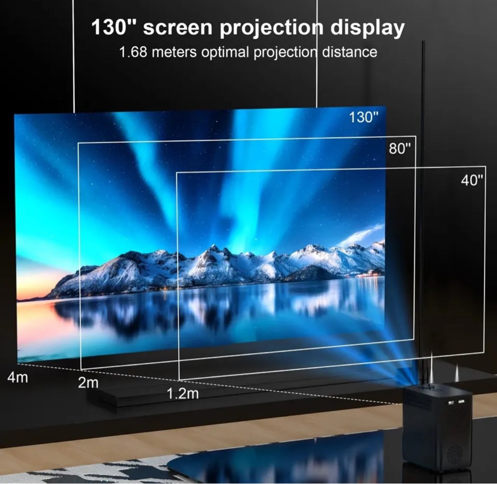 Home Theater - 5