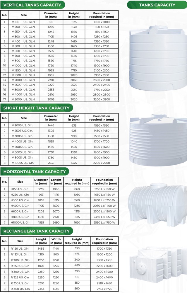 pvc water tanks  - 7