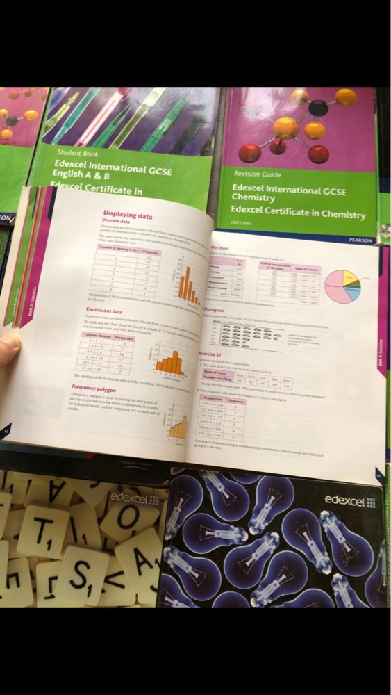 EDEXCEL CGP,Pearson,KS3,KS1 books - 8