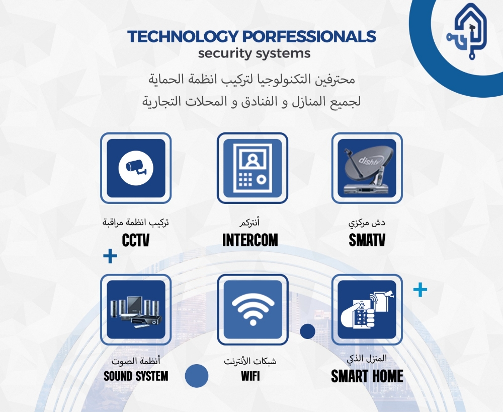 professional Technology CCTV - 7